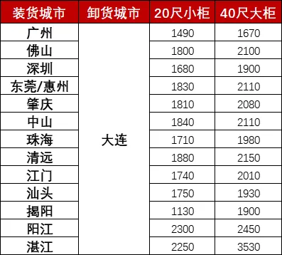 首页| 88858cc永利集团中国区官方网站