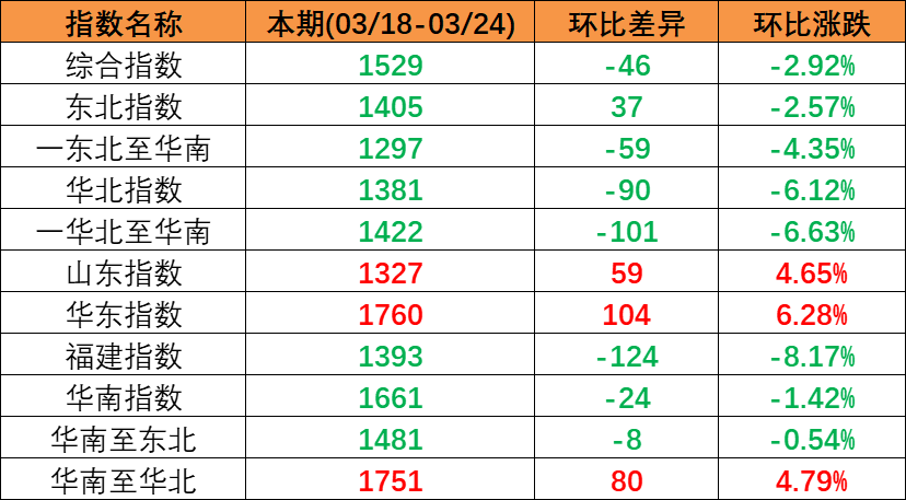 首页| 88858cc永利集团中国区官方网站