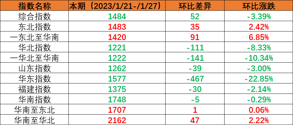 首页| 88858cc永利集团中国区官方网站