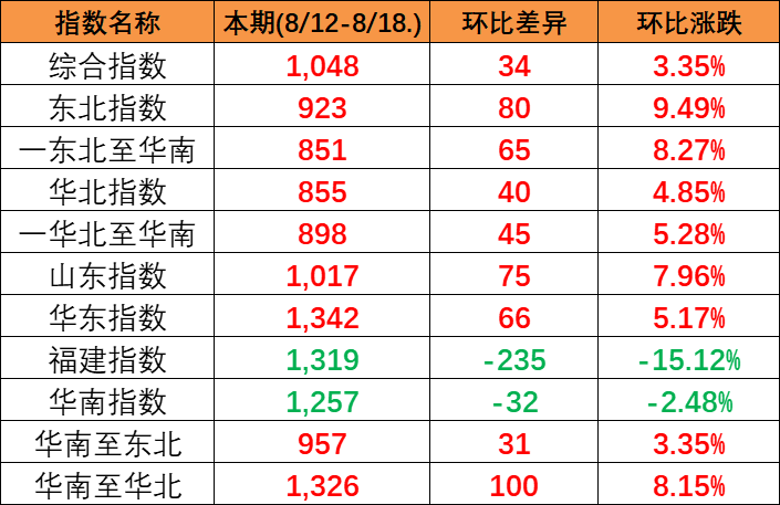 首页| 88858cc永利集团中国区官方网站