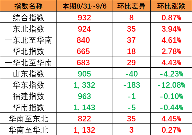 首页| 88858cc永利集团中国区官方网站