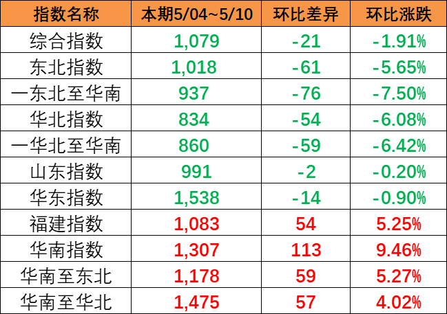 首页| 88858cc永利集团中国区官方网站