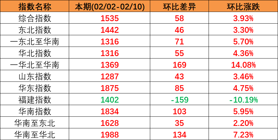 首页| 88858cc永利集团中国区官方网站