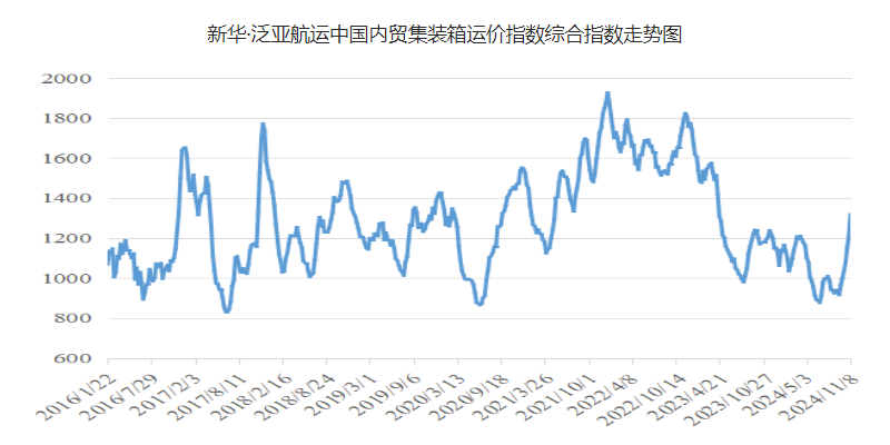 首页| 88858cc永利集团中国区官方网站