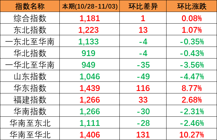 首页| 88858cc永利集团中国区官方网站
