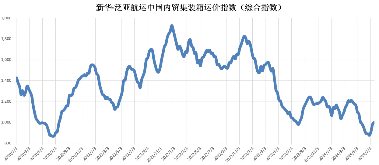 首页| 88858cc永利集团中国区官方网站