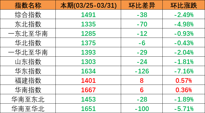 首页| 88858cc永利集团中国区官方网站