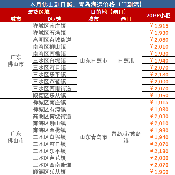 首页| 88858cc永利集团中国区官方网站