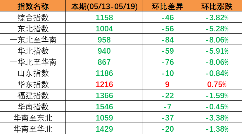 首页| 88858cc永利集团中国区官方网站