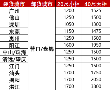 首页| 88858cc永利集团中国区官方网站