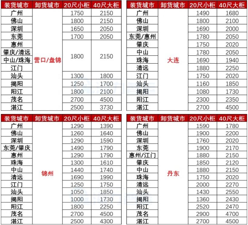 首页| 88858cc永利集团中国区官方网站
