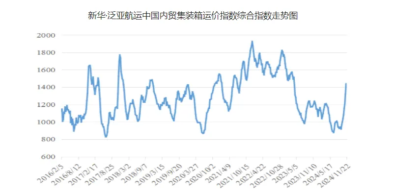 首页| 88858cc永利集团中国区官方网站