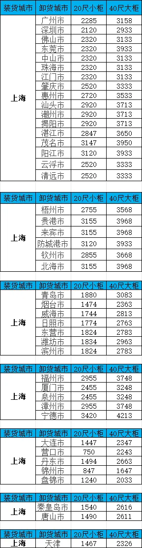 首页| 88858cc永利集团中国区官方网站