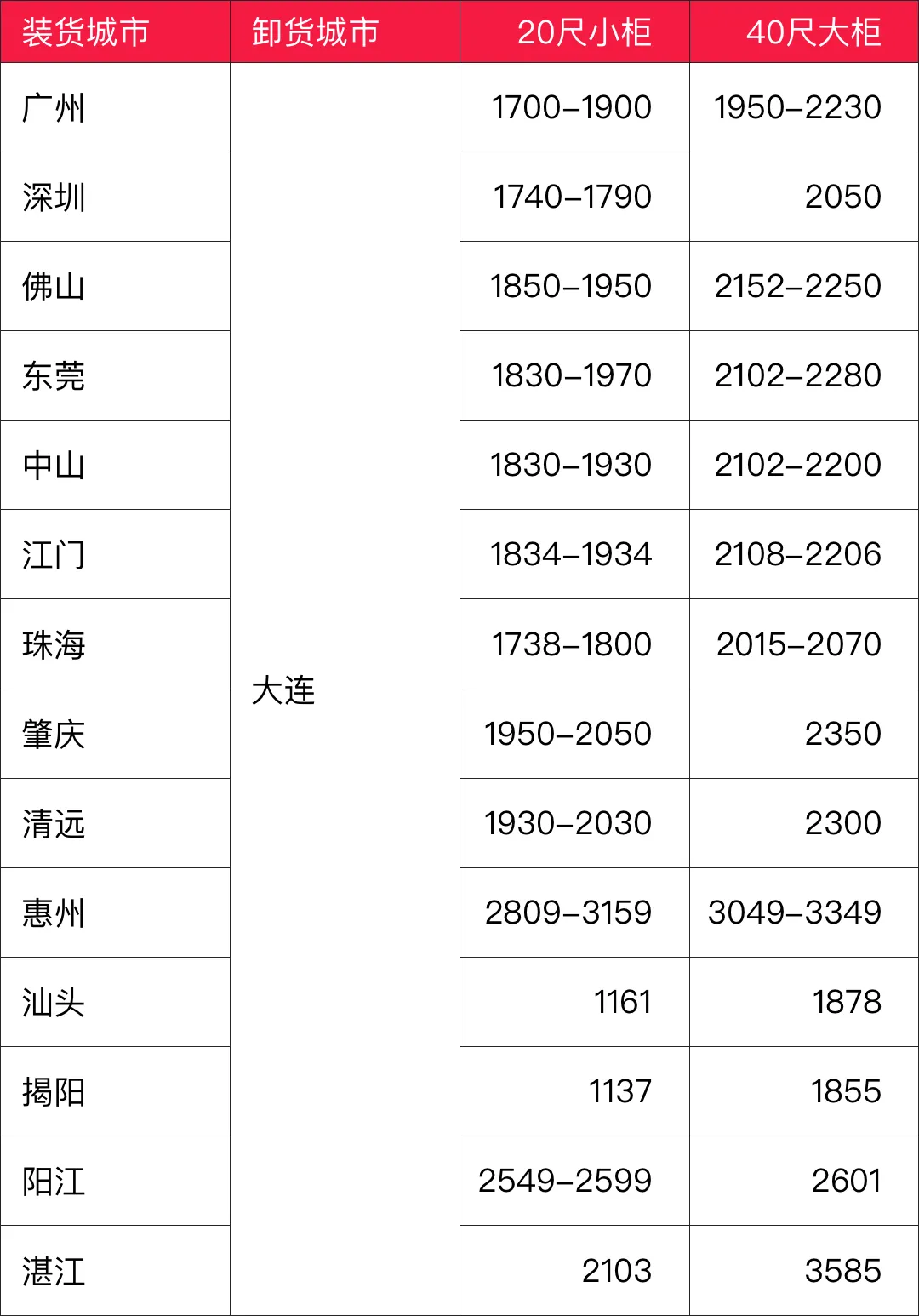 首页| 88858cc永利集团中国区官方网站