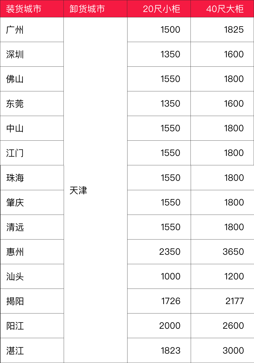 首页| 88858cc永利集团中国区官方网站