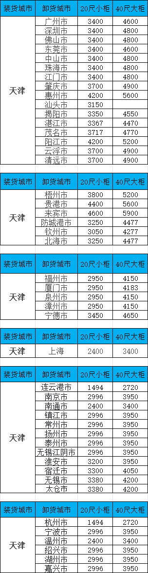 首页| 88858cc永利集团中国区官方网站