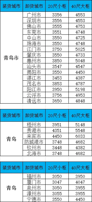 首页| 88858cc永利集团中国区官方网站