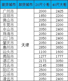 首页| 88858cc永利集团中国区官方网站