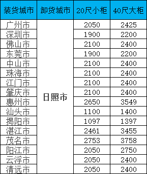 首页| 88858cc永利集团中国区官方网站
