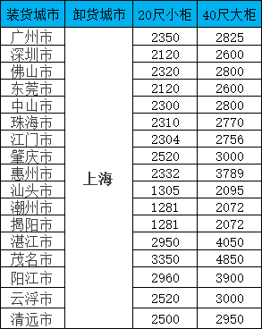 首页| 88858cc永利集团中国区官方网站