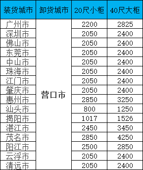 首页| 88858cc永利集团中国区官方网站