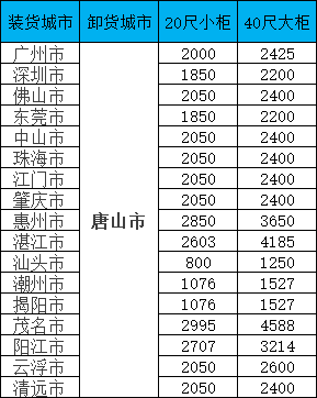 首页| 88858cc永利集团中国区官方网站