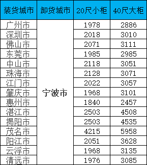 首页| 88858cc永利集团中国区官方网站