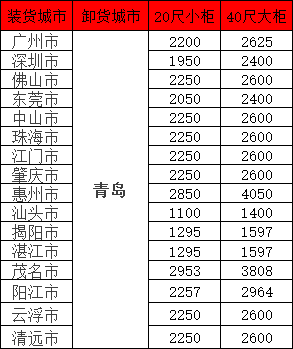首页| 88858cc永利集团中国区官方网站