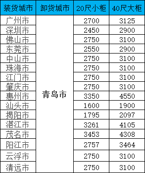 首页| 88858cc永利集团中国区官方网站