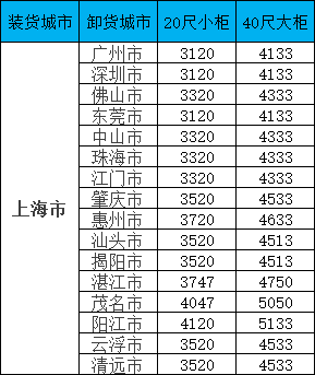 首页| 88858cc永利集团中国区官方网站