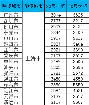 首页| 88858cc永利集团中国区官方网站