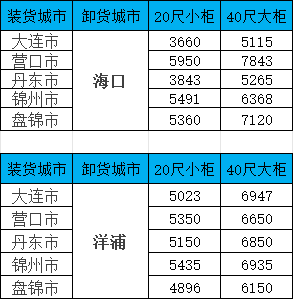 首页| 88858cc永利集团中国区官方网站