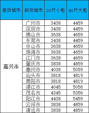 首页| 88858cc永利集团中国区官方网站