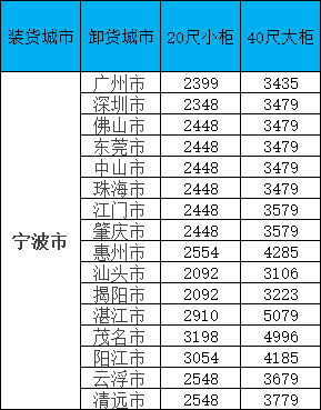 首页| 88858cc永利集团中国区官方网站