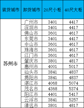 首页| 88858cc永利集团中国区官方网站