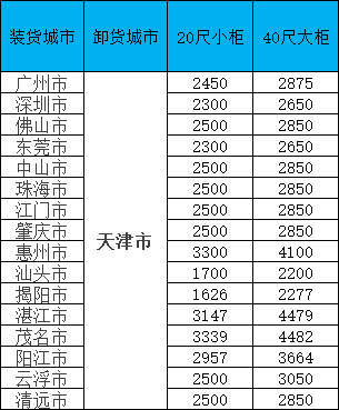 首页| 88858cc永利集团中国区官方网站