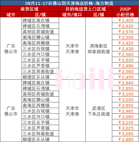 首页| 88858cc永利集团中国区官方网站