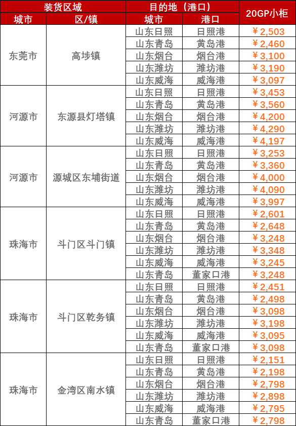 首页| 88858cc永利集团中国区官方网站