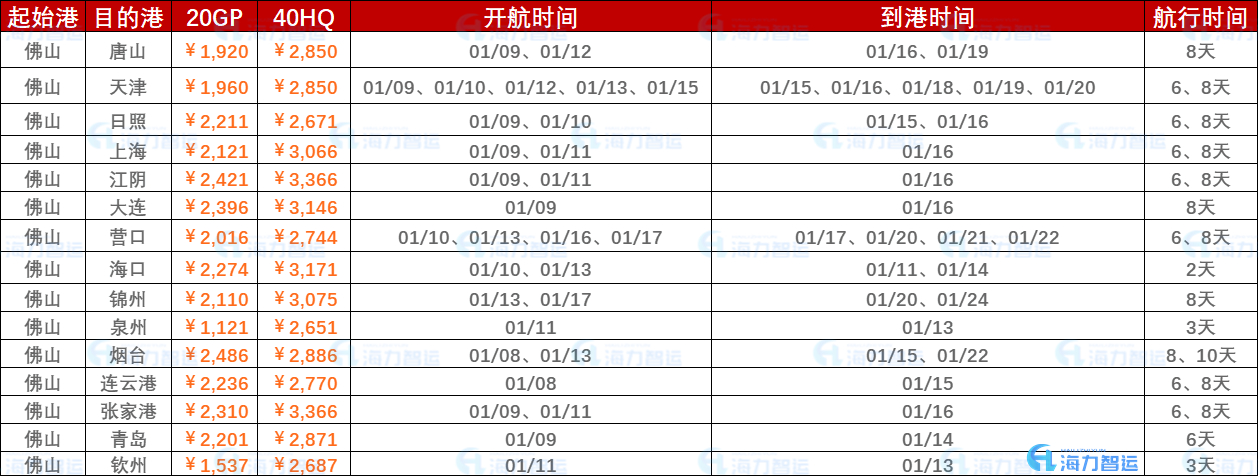 首页| 88858cc永利集团中国区官方网站