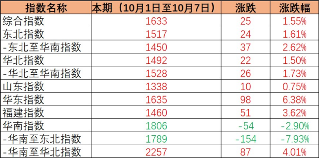 首页| 88858cc永利集团中国区官方网站