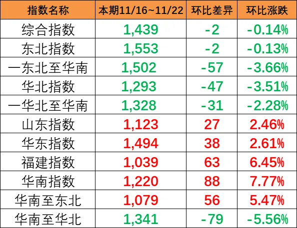 首页| 88858cc永利集团中国区官方网站