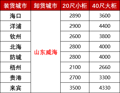 首页| 88858cc永利集团中国区官方网站