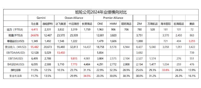 首页| 88858cc永利集团中国区官方网站