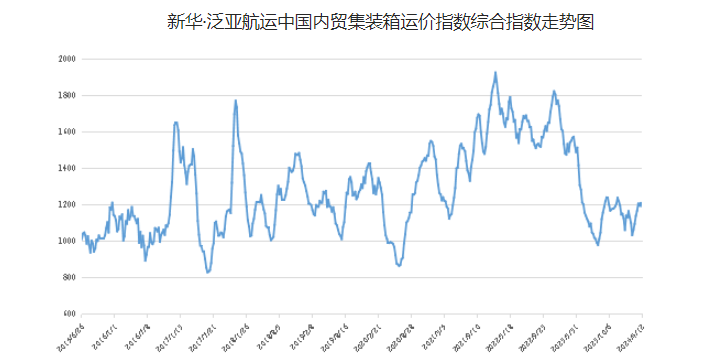 首页| 88858cc永利集团中国区官方网站