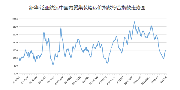 首页| 88858cc永利集团中国区官方网站