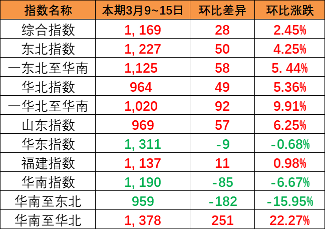 首页| 88858cc永利集团中国区官方网站
