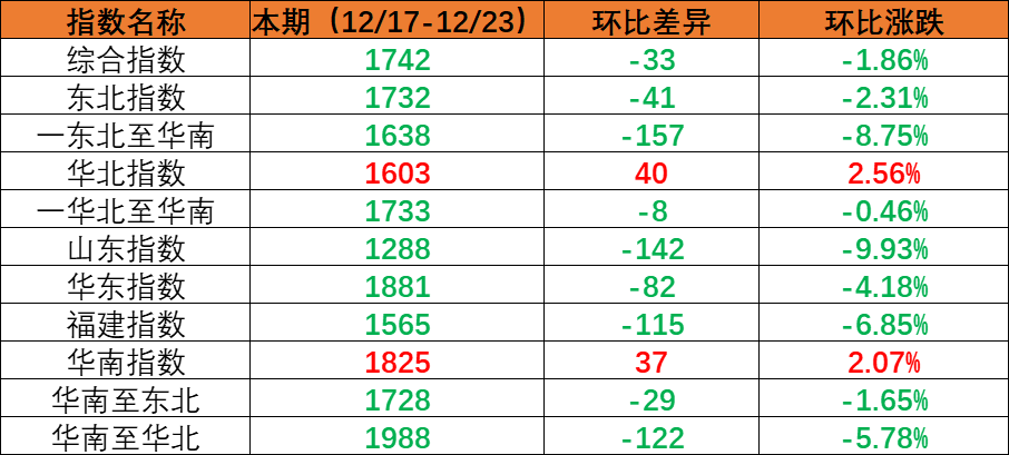 首页| 88858cc永利集团中国区官方网站
