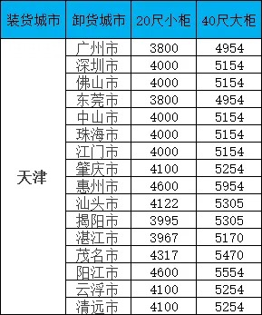 首页| 88858cc永利集团中国区官方网站