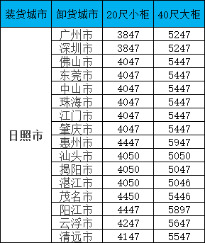 首页| 88858cc永利集团中国区官方网站