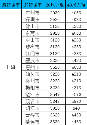 首页| 88858cc永利集团中国区官方网站
